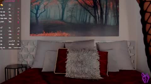 Snapshot of lunaruso chatting on 01.31.25 Luna Ruso  online show from 01.31.25