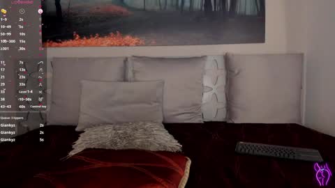 Snapshot of lunaruso chatting on 02.06.25 Luna Ruso  online show from 02.06.25