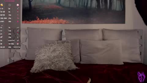 Snapshot of lunaruso chatting on 02.17.25 Luna Ruso  online show from 02.17.25