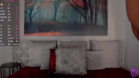 Snapshot of lunaruso chatting on 03.07.25 Luna Ruso  online show from 03.07.25