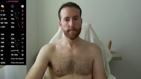 Jota online show from 02.22.25