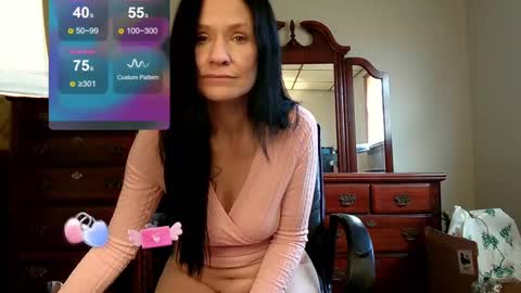 Madammix769 online show from 01.15.25