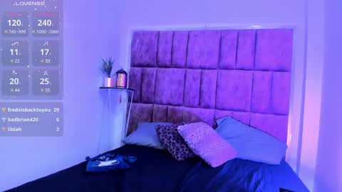 Madison Roux online show from 12.09.24