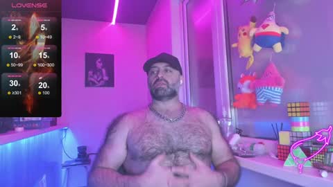Magabear online show from 01.15.25