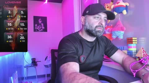 Magabear online show from 01.21.25