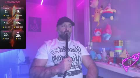 Magabear online show from 01.28.25