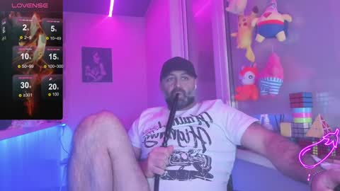 Magabear online show from 01.31.25