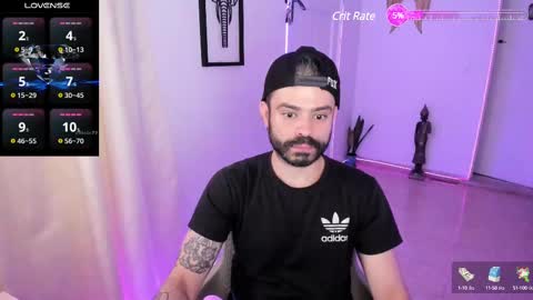 Snapshot of magnus_king chatting on 02.20.25 online show from 02.20.25