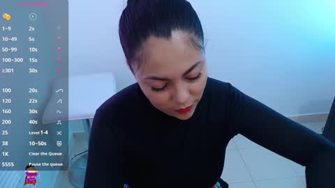 Snapshot of mailywindsor chatting on 02.03.25 Maily online show from 02.03.25