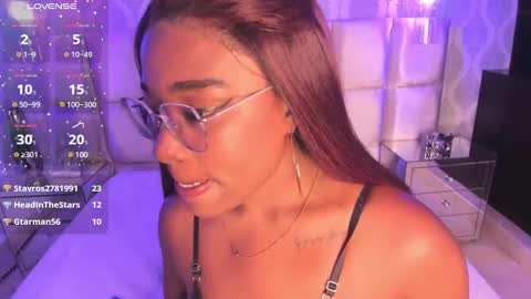 malaaiikaa online show from 12.18.24