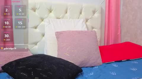 Malia foox online show from 03.19.26