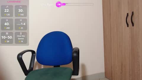 Snapshot of malory_golosa chatting on 01.28.25 Malory online show from 01.28.25
