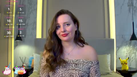 Maltii Evans online show from 01.19.25