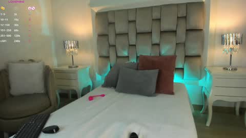 Mara online show from 01.21.25