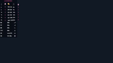 Snapshot of marciecommon chatting on 10.19.25 Alisa online show from 10.19.25