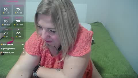 margaret gem online show from 01.14.25