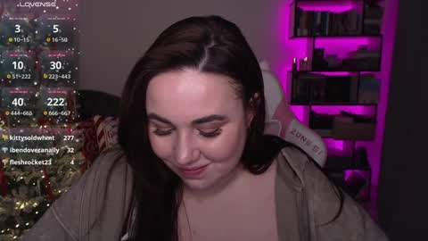Snapshot of mari_moore7 chatting on 12.14.24 mari moore online show from 12.14.24