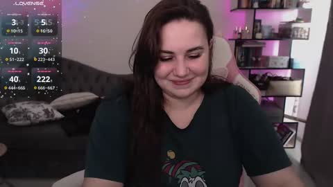 Snapshot of mari_moore7 chatting on 03.07.25 mari moore online show from 03.07.25