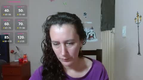 Snapshot of mariam_wish1 chatting on 05.14.26 mariam_wish1 online show from 05.14.26