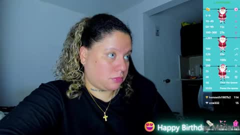   Independent Model online show from 12.26.24