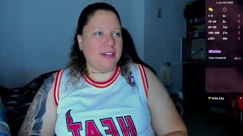  Independent Model online show from 01.25.25