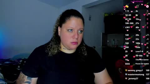  Independent Model online show from 02.02.25