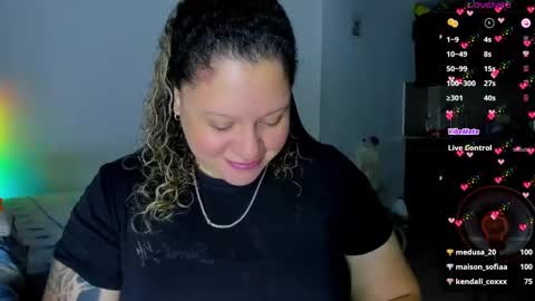   Independent Model online show from 02.13.25