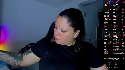   Independent Model online show from 02.14.25