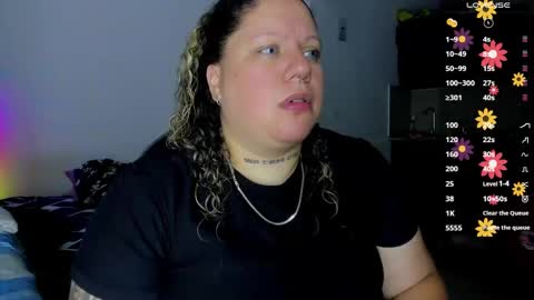  Independent Model online show from 02.22.25