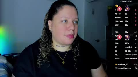   Independent Model online show from 02.23.25