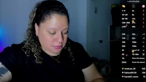   Independent Model online show from 02.23.25