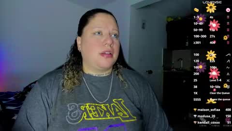   Independent Model online show from 02.24.25