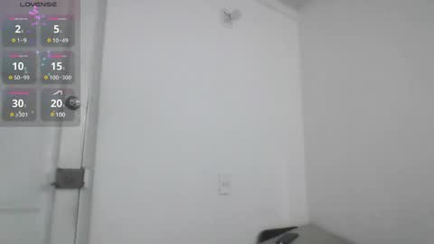 Snapshot of mark_rut chatting on 01.30.25 MODEL Mark Rut online show from 01.30.25