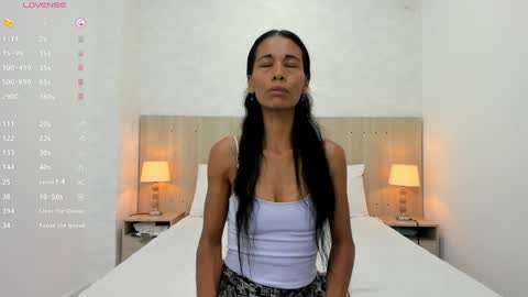 Vayolet Castro online show from 01.08.25