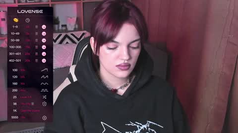 Mavis online show from 01.19.25