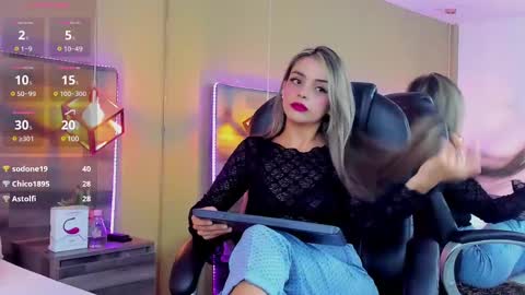 MaylinFox online show from 01.03.25