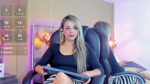MaylinFox online show from 01.22.25