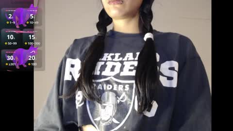 Meg4n Miauuuu online show from 12.17.24