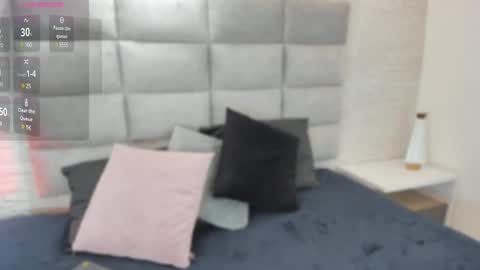 Snapshot of megann_sky chatting on 02.21.25 Megann Sky online show from 02.21.25