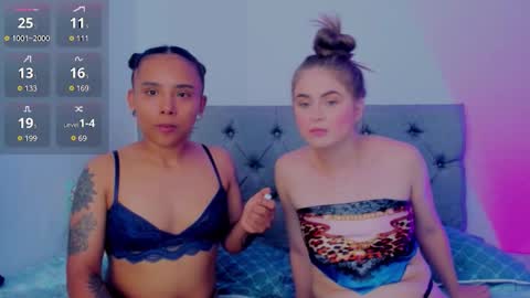 megansammy online show from 09.10.25