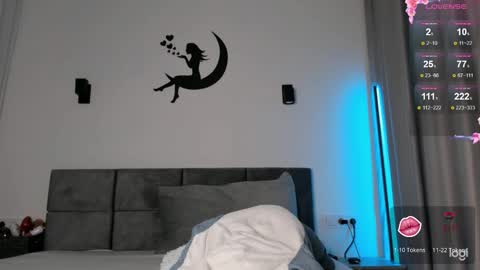 Snapshot of mela911carrera chatting on 02.21.25 Start every day 2000 - 700 online show from 02.21.25