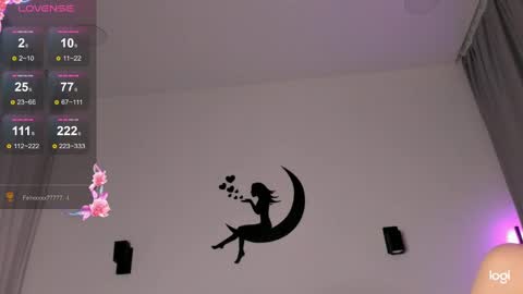 Snapshot of mela911carrera chatting on 03.01.25 Start every day 2000 - 700 online show from 03.01.25