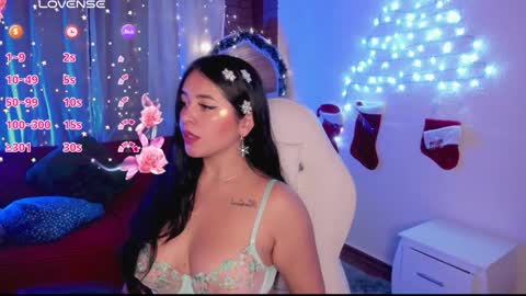 Melani sunny online show from 12.14.24