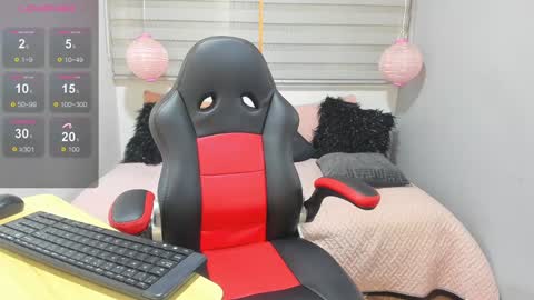 Melanie  online show from 12.29.24