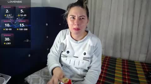 Melanie Parker online show from 01.04.25