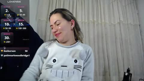 Melanie Parker online show from 01.04.25