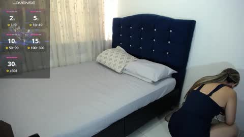 Melanie Parker online show from 01.26.25