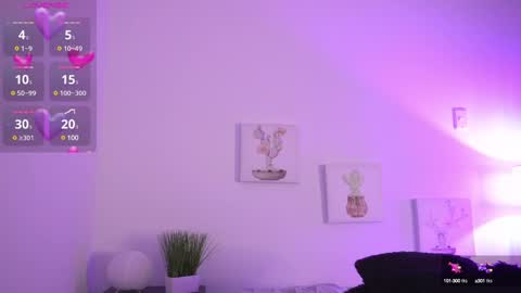 melany online show from 01.22.25