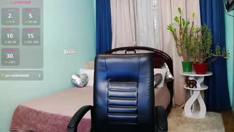 Melina online show from 02.12.25