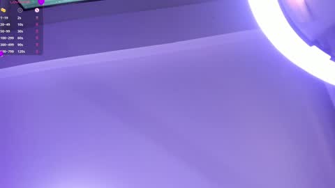 Melissa online show from 01.17.25